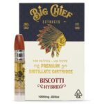 Biscotti THC Cartridge – 1G