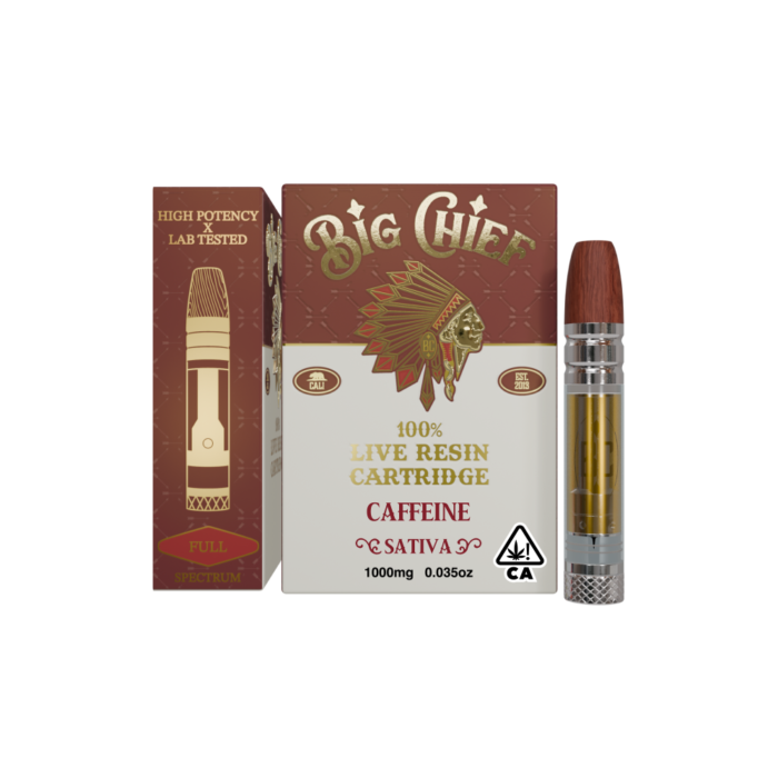 Caffeine - Image 2